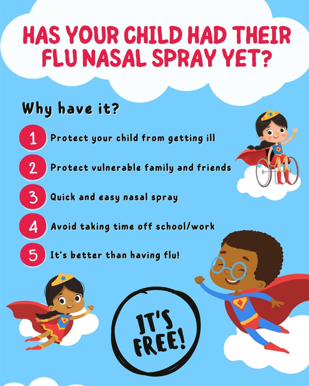 Nasal Flu Campaign
